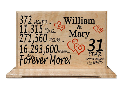 Custom Anniversary Gift Plaque By Year Personalized Wedding Anniversary Gift