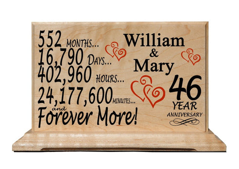 Custom Anniversary Gift Plaque By Year Personalized Wedding Anniversary Gift