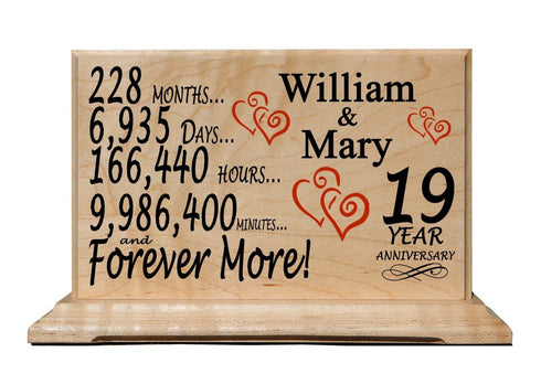 Custom Anniversary Gift Plaque By Year Personalized Wedding Anniversary Gift