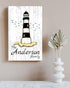 Custom Lighthouse Family Name Sign – Personalized Beach House or Coastal Wall Art | Nautical Décor