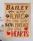 Dog Memorial Sign - Now Forever In Our Hearts - Personalized Custom Wood