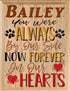 Dog Memorial Sign - Now Forever In Our Hearts - Personalized Custom Wood