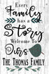 Every Family Has A Story, Welcome To Ours Sign - SOLID WOOD