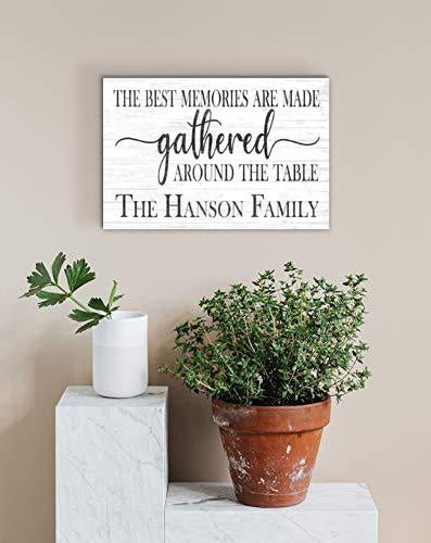 Family Kitchen Sign The Best Memories Are Made Gathered Around The Table