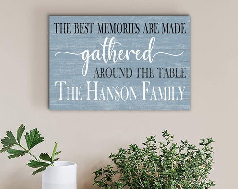 Family Kitchen Sign The Best Memories Are Made Gathered Around The Table