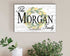 Lemon Family Name Sign - Personalized with Established Date Custom Solid Wood