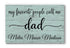 Personalized Dad Gift – “My Favorite People Call Me Dad” Wood Sign with Kids’ Names | Father’s Day or Birthday Keepsake