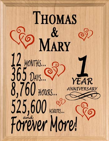 Personalized Anniversary Gift By Year Sign Custom Name & Year Gift For Couples Select Your Anniversary Year!