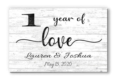 Personalized Anniversary Gift By Year Sign for Couple, Husband or Wife