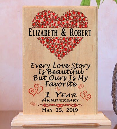 Personalized Anniversary Gift Plaque By Year for Husband Wife or