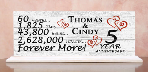 Personalized Anniversary Gift Sign By Year