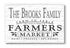 Farmer's Market Sign - Personalized Farmhouse Kitchen or Pantry Decor