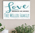 Love Brings Us Home Sign - Personalized Custom Family Name