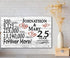 25th Anniversary Gift - Personalized Wood Sign for Couples - Silver Anniversary
