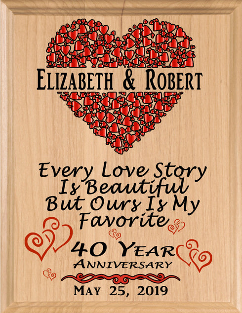 Personalized 40 Year Anniversary Gift Sign Every Love Story