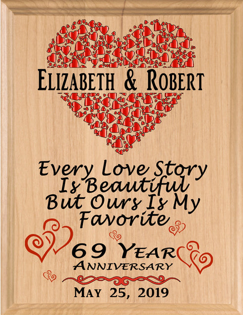 Personalized 69 Year Anniversary Gift Sign Every Love Story