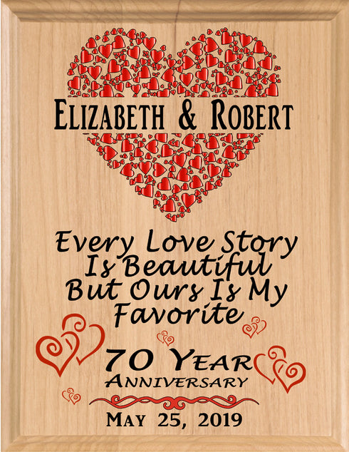 Personalized 70 Year Anniversary Gift Sign Every Love Story