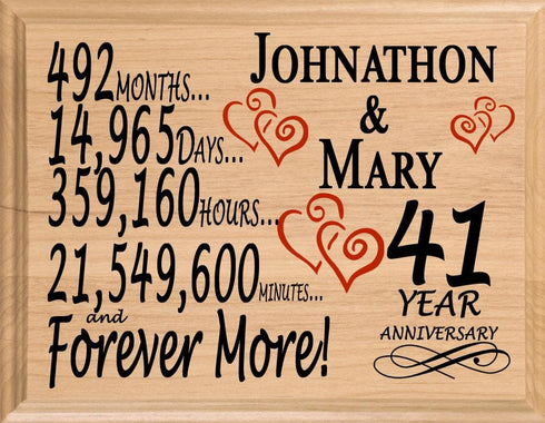 41 Year Anniversary Gift Sign Personalized 41st Wedding Anniversary Present