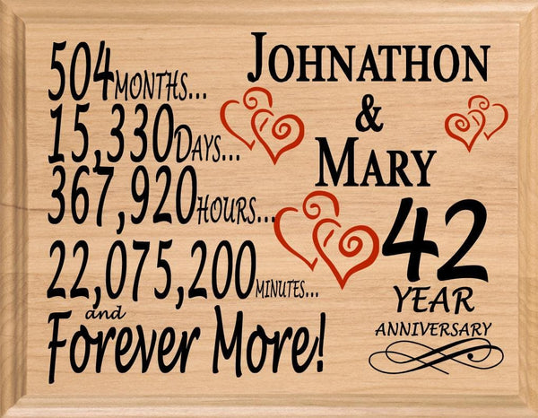 42 Year Anniversary Gift Personalized 42nd Wedding Anniversary Present