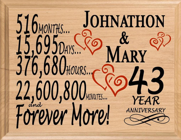 43 Year Anniversary Gift Personalized 43rd Wedding Anniversary