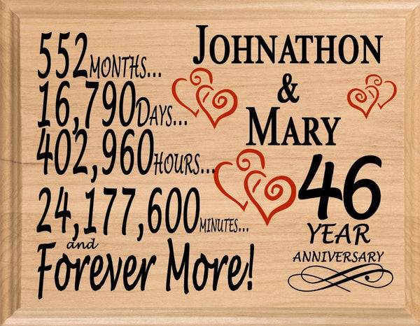 46 Year Anniversary Gift Personalized 46th Wedding Anniversary Present