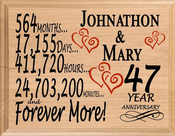 47 Year Anniversary Gift Personalized 47th Wedding Anniversary Present