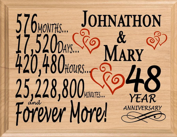 48 Year Anniversary Gift Personalized 48th Wedding Anniversary Present