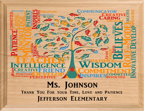 Personalized Teacher Gift Plaque
